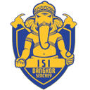 Dangkor Senchey