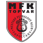 FC Topoľčany