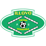 Illovo