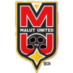 Malut United