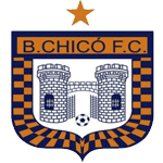 Boyacá Chicó