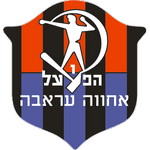 Beitar Haifa