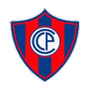 Cerro Porteño U20