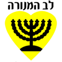 Beitar Nahariya