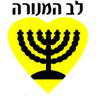 Beitar Nahariya
