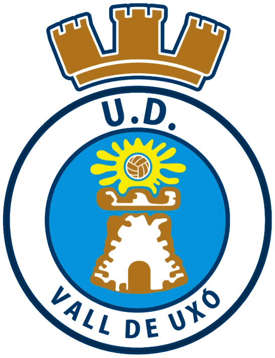Vall de Uxó