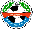 FK Mladi Radnik 1940 Radinac