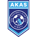 AKAS