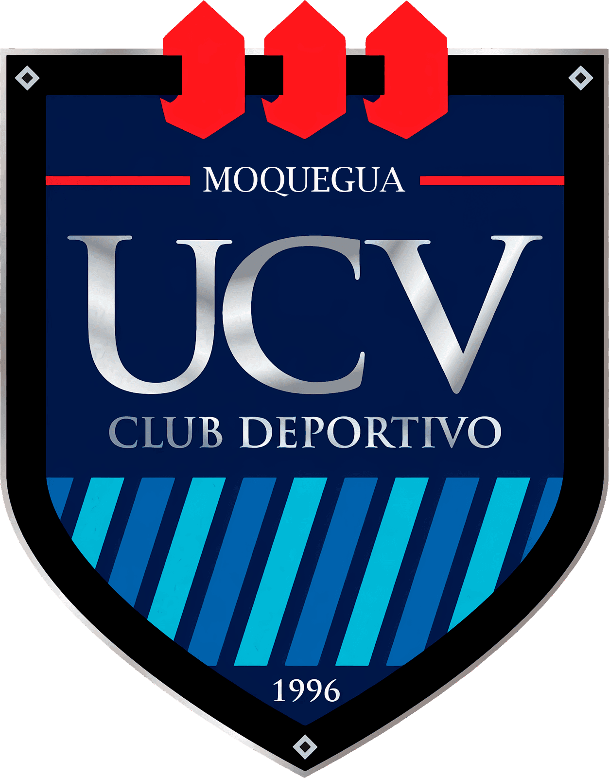 UCV Moquegua