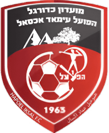Maccabi Ahi Iksal