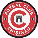 FC Chișinău