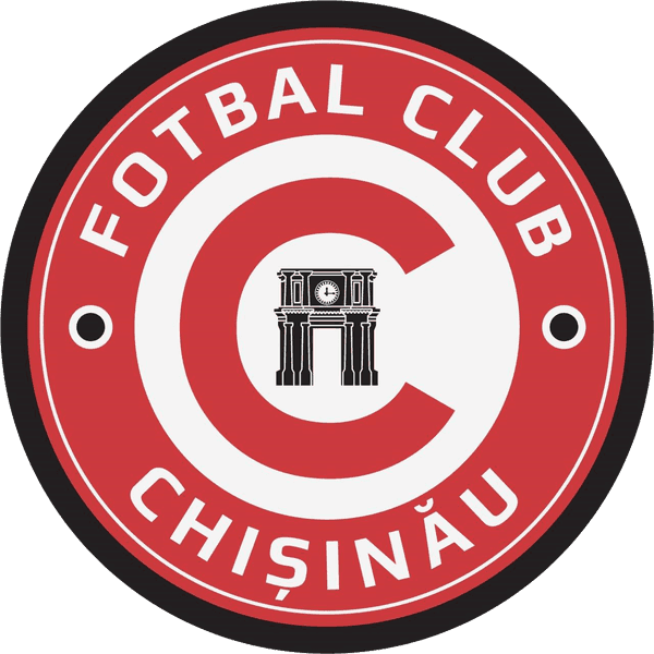FC Chișinău