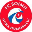 Şoimii Gura Humorului