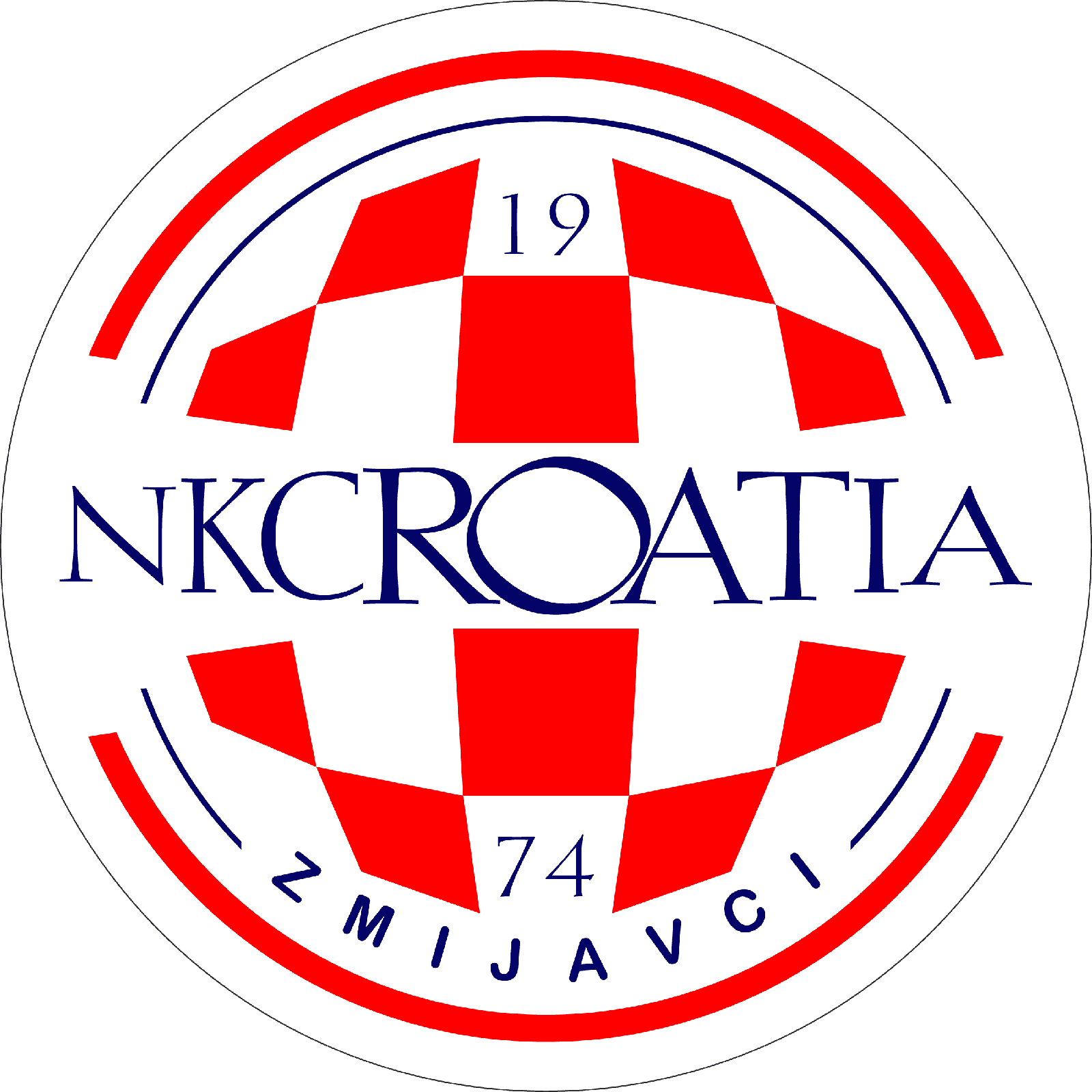 Croatia Zmijavci