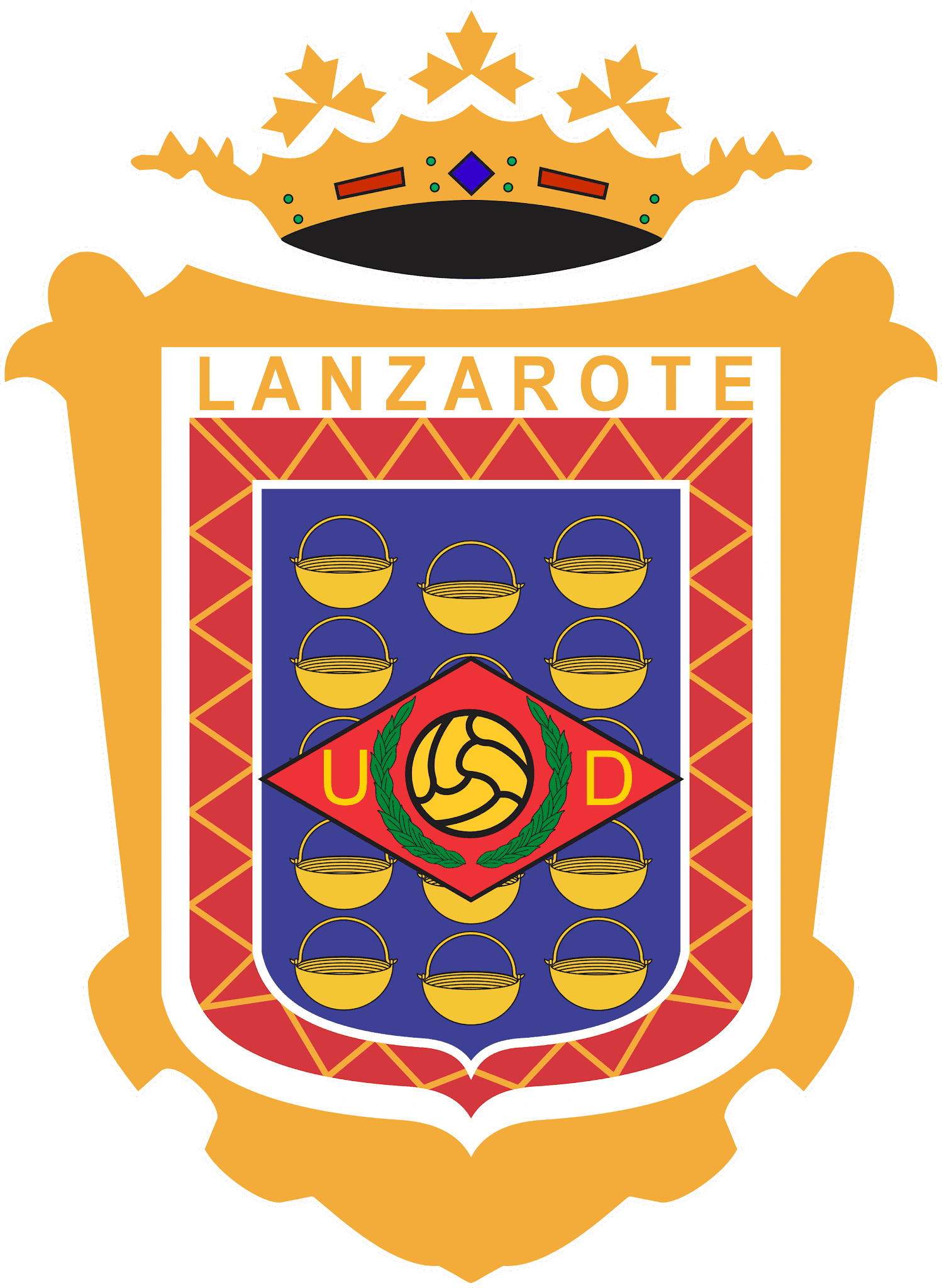 Lanzarote