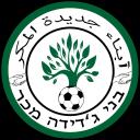 Maccabi B. Jadeidi-Makr