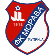 Morava Ćuprija