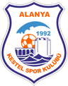 Kestelspor