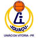 AA Iguacu U20