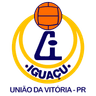 AA Iguacu U20