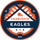 Charlotte Eagles W