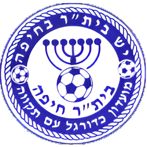 Hapoel Yeruham