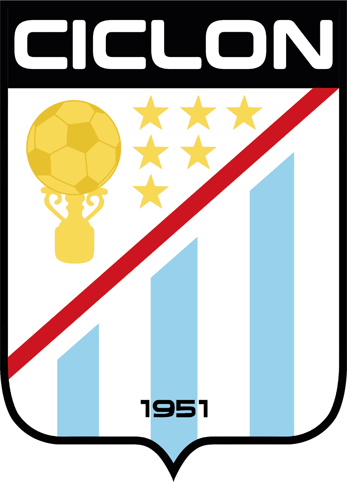 Ciclón