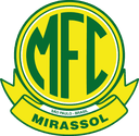 Mirassol U20