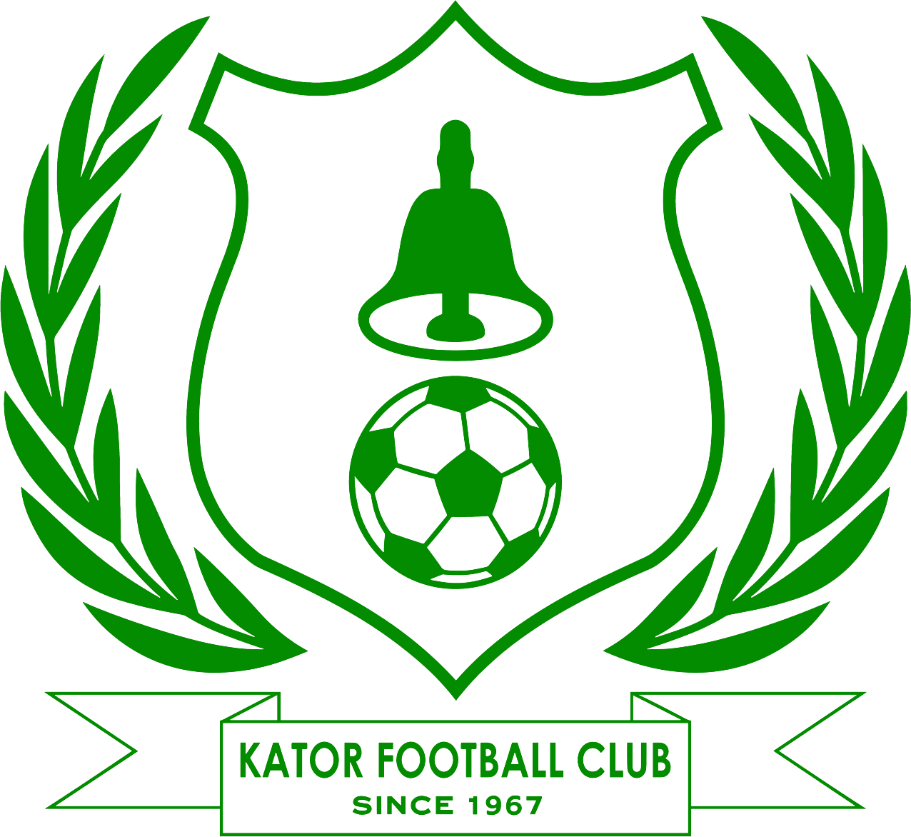Kator