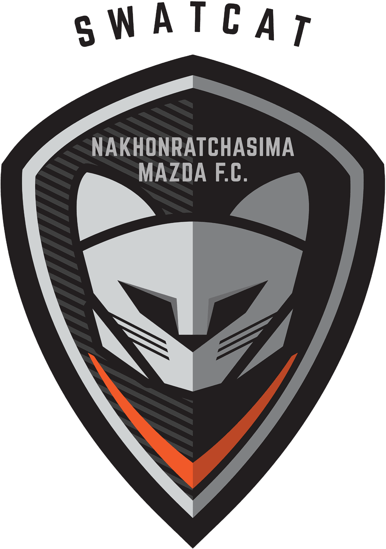 Nakhon Ratchasima FC